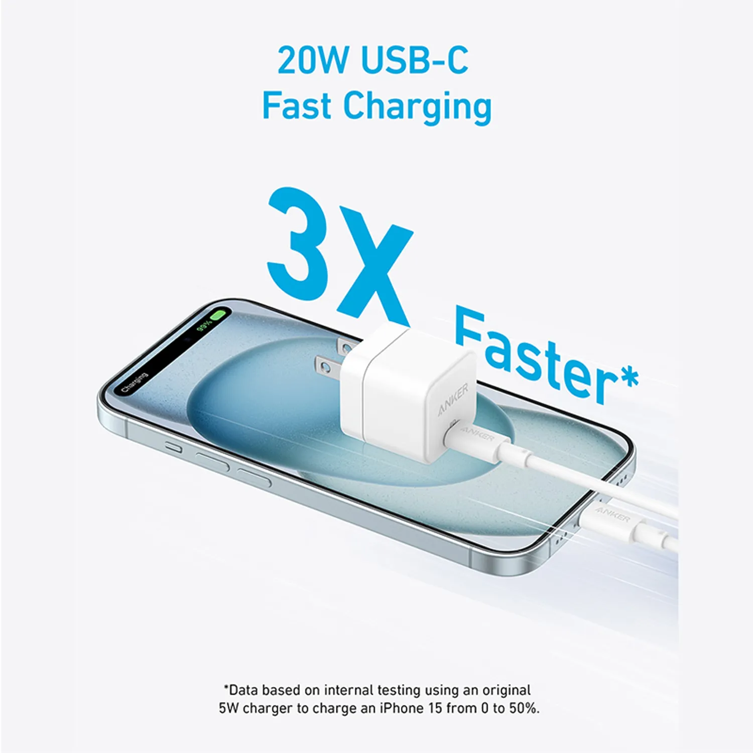Anker PowerPort III 20W Cube
