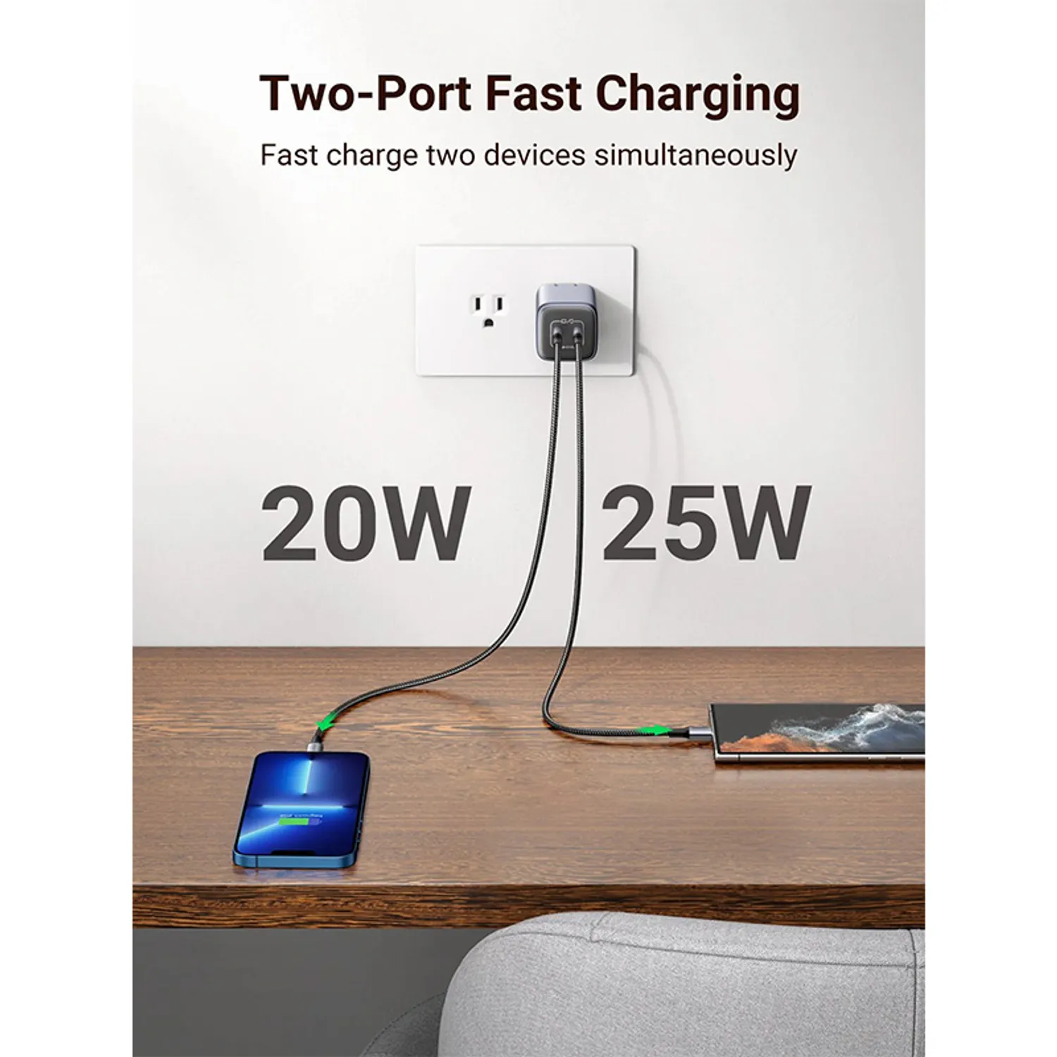 Ugreen 45W GaN Charger with Dual USB Type C Ports