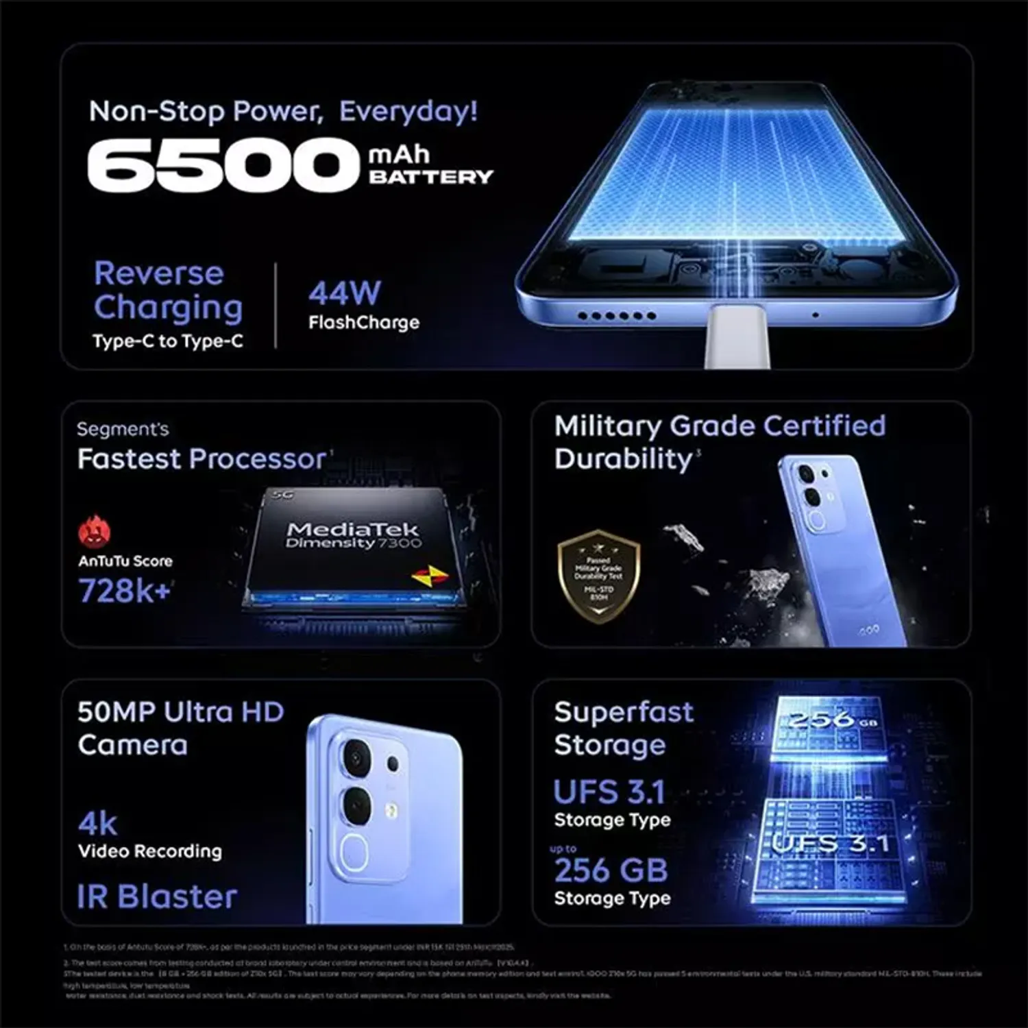 iQOO Z10x 5G